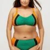 Ulla Popken RAYURES COLOR-BLOCK FRONCES BONNETS SOUPLES - Bikini - Orange 2 Ulla Popken RAYURES COLOR-BLOCK FRONCES BONNETS SOUPLES - Bikini - Orange -Ulla Popken f47af2fd7ce6429badfefa6a0ba99fd1